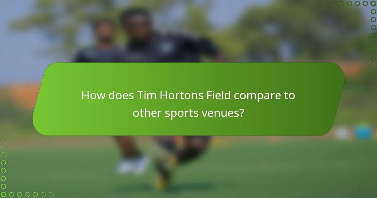 How does Tim Hortons Field compare to other sports venues?